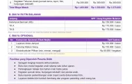 Contoh Rincian Biaya Masuk PAUD Peserta Didik Baru