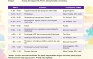 Contoh Susunan Acara Rapat Kerja PAUD: Rundown Acara PAUD