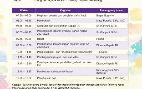 Contoh Susunan Acara Rapat Kerja PAUD: Rundown Acara PAUD