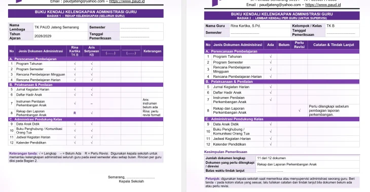 Ceklis Daftar Kelengkapan Administrasi Guru PAUD/TK
