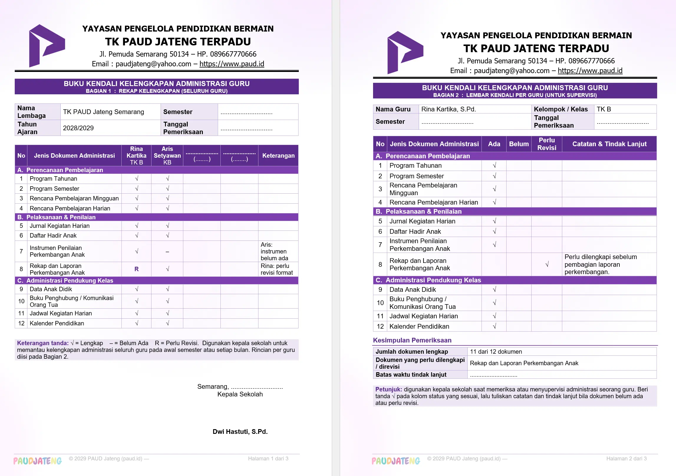 Ceklis Kendali Kelengkapan Administrasi Guru PAUD/TK
