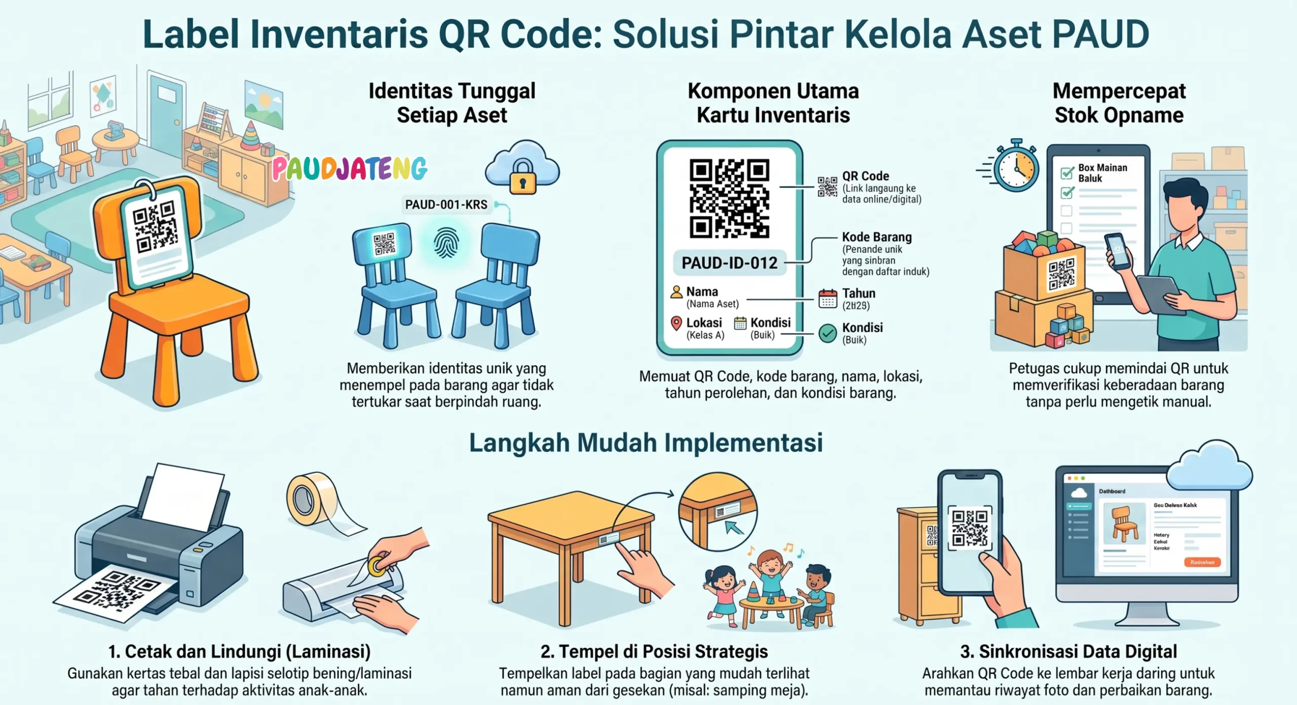 Cara Membuat Label Inventaris Sekolah dengan QR Code, Inventaris PAUD