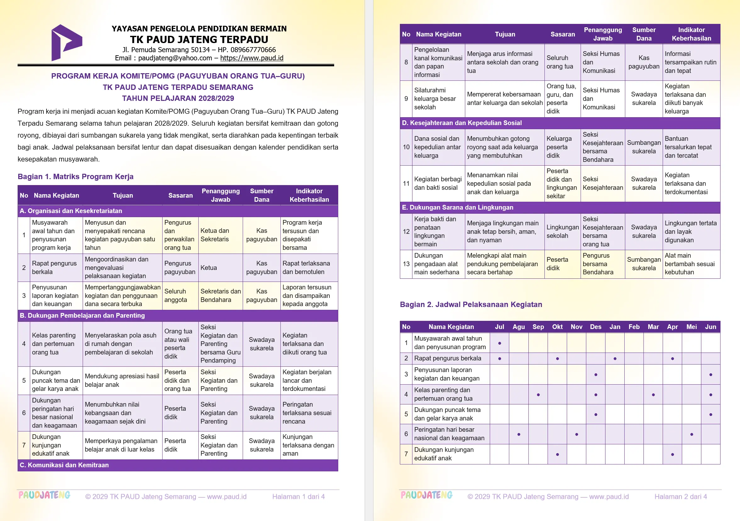 Contoh Program Kerja Komite/POMG PAUD Satu Tahun Contoh Program Kerja Komite/POMG PAUD Satu Tahun