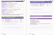 Contoh Portofolio Guru PAUD/TK: Bukan Sekadar CV