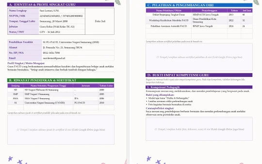 Contoh Portofolio Guru PAUD/TK: Bukan Sekadar CV