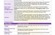 SOP Penjemputan Anak: Menutup Hari dengan Serah Terima