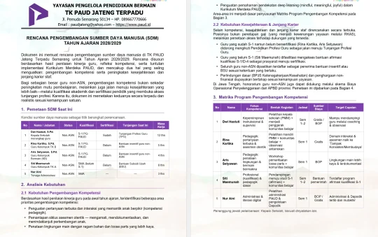 Dokumen Rencana Pengembangan SDM Guru PAUD/TK