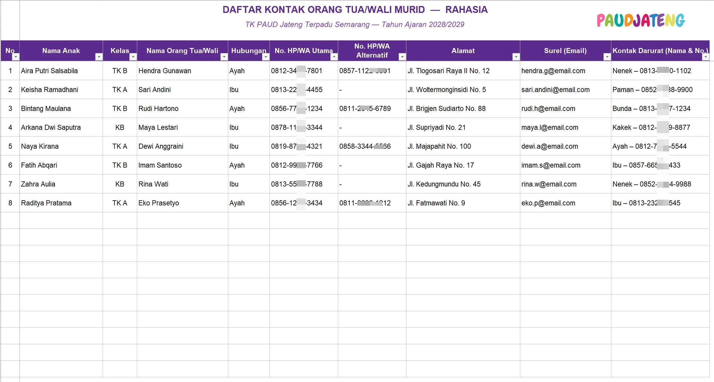 Contoh Buku Rekap Daftar Kontak Orang Tua/Wali Kontak Darurat