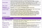 SOP PHBS PAUD: Pembiasaan Hidup Bersih dan Sehat