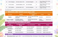 Contoh Jadwal Mengajar Guru PAUD/TK Format Word Editable