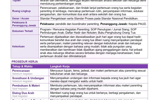 Contoh SOP Pertemuan Orang Tua (Parenting Education PAUD)