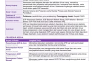 SOP Keamanan Bermain Outdoor (APE Luar & Aktivitas Luar)