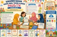 Bahan Raker Awal Tahun Ajaran PAUD/TK Rapat Kerja