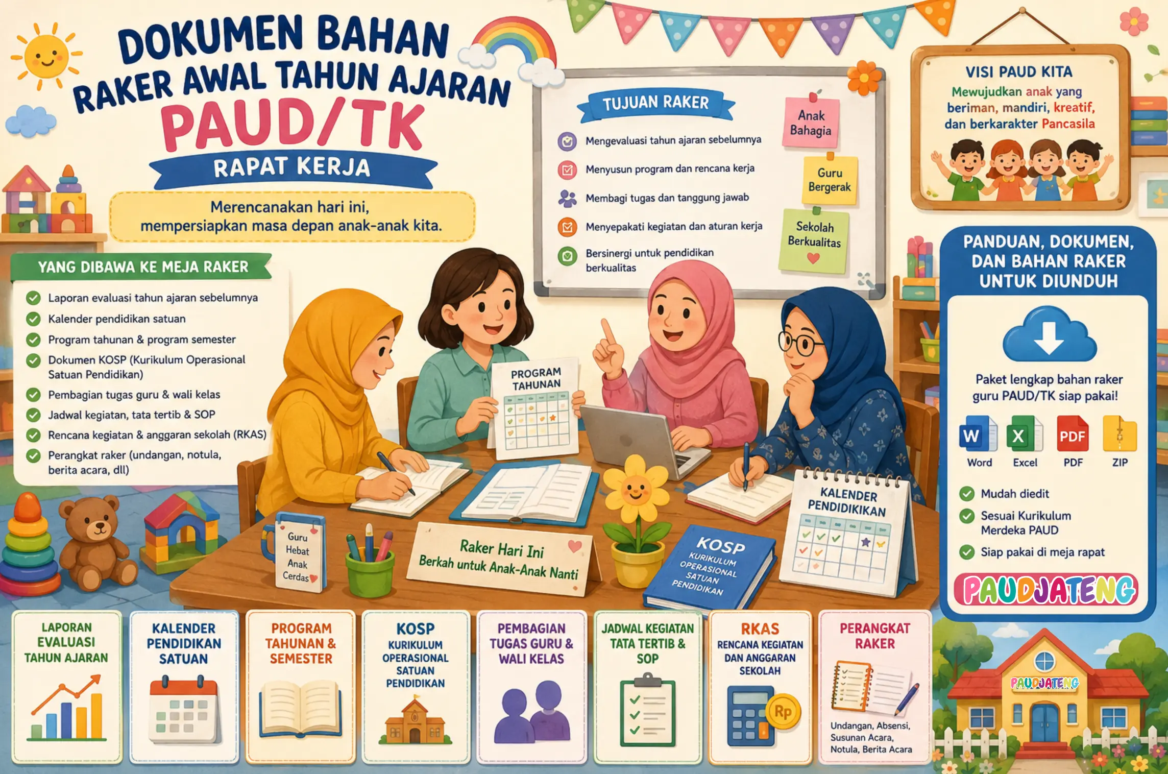 Bahan Raker Awal Tahun Ajaran PAUD/TK Rapat Kerja Bahan Raker Awal Tahun Ajaran PAUD/TK Rapat Kerja