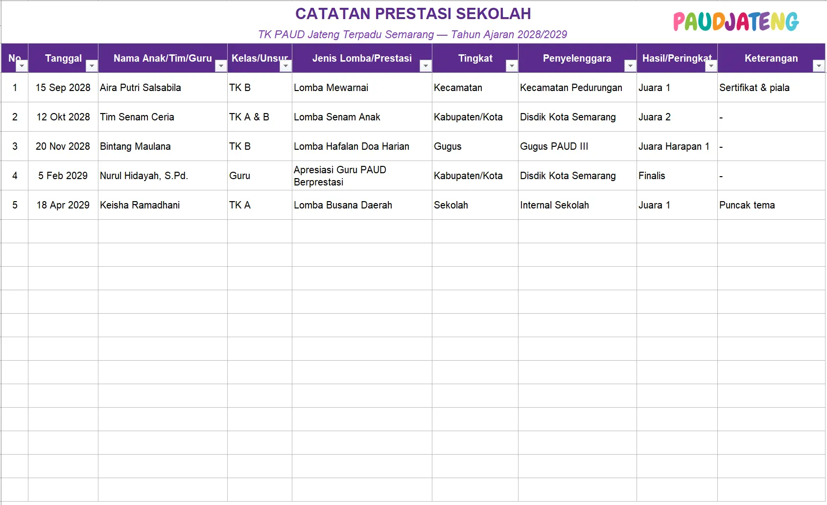 Buku Catatan Prestasi PAUD/TK dan Kegiatan Sekolah