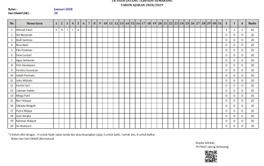 Contoh Daftar Hadir Guru TK/PAUD Daftar Buku Absensi