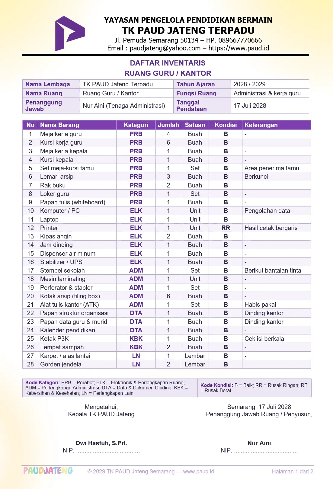 Contoh Buku Daftar Inventaris Ruang Guru / TU / Kantor PAUD