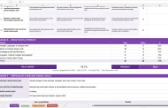 Instrumen Penilaian Kinerja Guru PAUD/TK untuk Membina