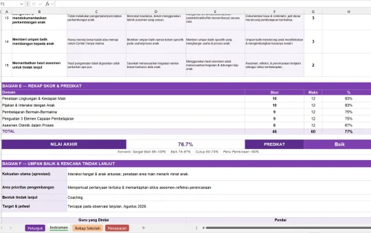 Instrumen Penilaian Kinerja Guru PAUD/TK untuk Membina