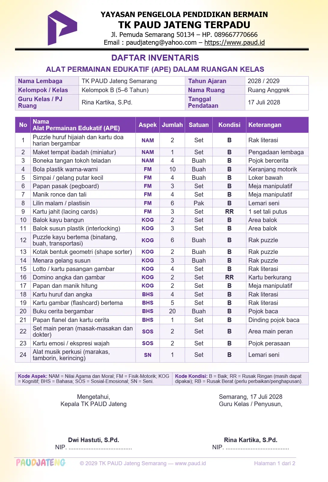 Buku Daftar Inventaris APE Kelas Dalam Ruang (Indoor) PAUD