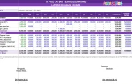Contoh Laporan Keuangan Tahunan PAUD/TK + Format Excel