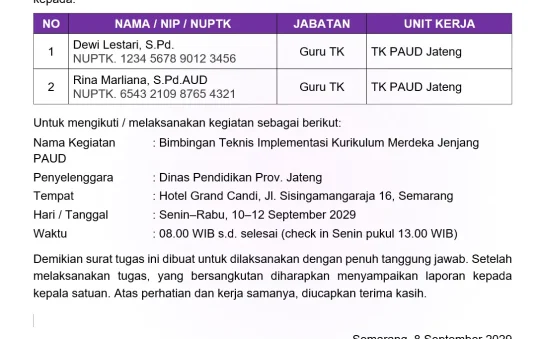 Contoh Surat Tugas Guru PAUD dan Tenaga Kependidikan