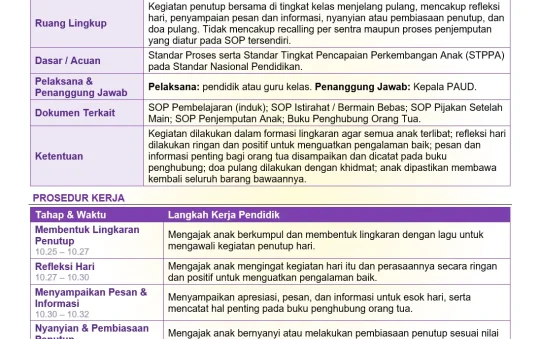 SOP Penutupan PAUD/ Jurnal Siang (Refleksi & Doa Pulang)