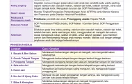 SOP PAUD Cuci Tangan Pakai Sabun: Cara yang Benar