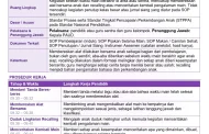 SOP Pijakan Setelah Main (Recalling): Cerita Tadi Bermain Apa