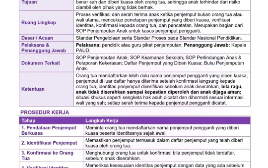 SOP Penjemputan oleh Selain Orang Tua (Penjemput Pengganti)