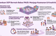 SOP Bermain Bebas/ SOP Istirahat PAUD: Melatih Inisiatif