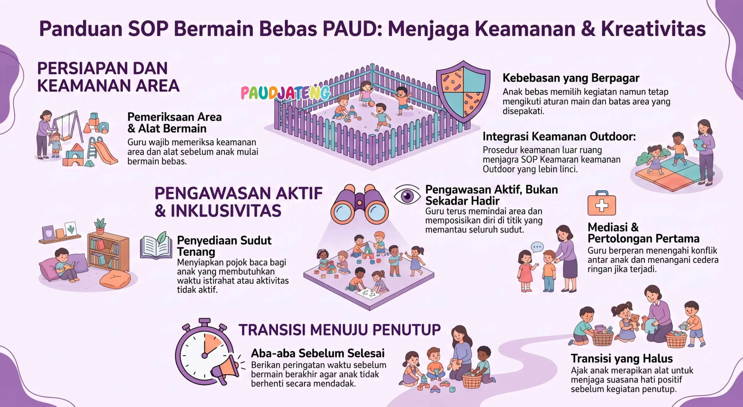 Panduan SOP Bermain Bebas PAUD dalam Menjaga Keamanan dan Kreativitas