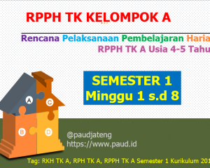 CONTOH RKH RPPH PAUD Archives - Page 4 of 7 - PAUD JATENG