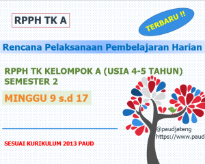 CONTOH RKH RPPH PAUD Archives - Page 4 of 7 - PAUD JATENG