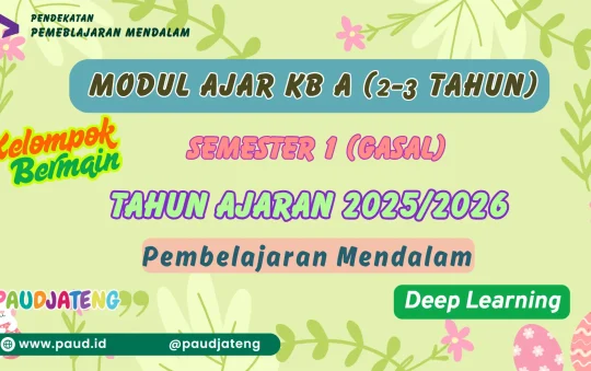 Modul RPP KB 2-3 Tahun 2025/2026 Semester 1 Deep Learning