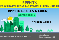 Contoh RPPH TK A Semester 2 Minggu 1-8 RKH TK A - PAUD JATENG