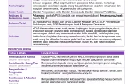 SOP MPLS PAUD: Menyambut Murid Baru dengan Ramah