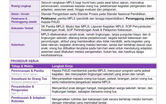 SOP MPLS PAUD: Menyambut Murid Baru dengan Ramah