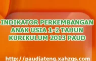 Indikator Perkembangan Anak Usia 1-2 Tahun Terbaru K13