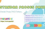 Standar Proses PAUD Permendikdasmen No. 1 Tahun 2026