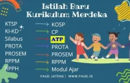 Istilah Baru KTSP KI-KD RPPM RPPH Kurikulum PAUD Merdeka