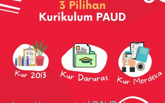 Kurikulum Merdeka PAUD & Karakteristiknya Atasi Learning Loss