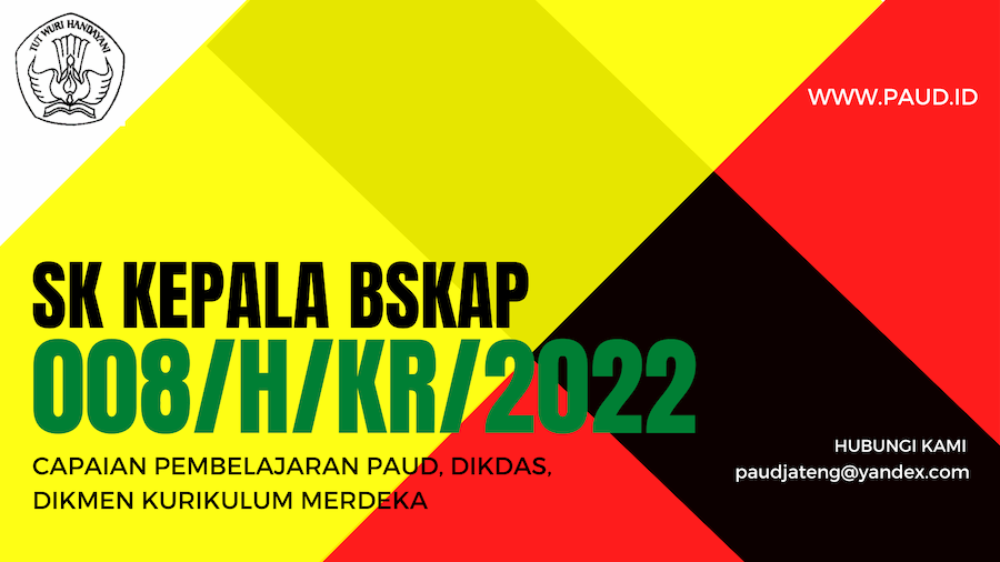 SK BSKAP 008/H/KR/2022 Capaian Pembelajaran Kurikulum Merdeka