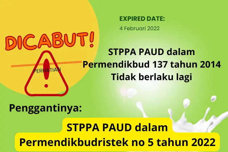 STPPA PAUD dalam Permendikbud 137 tahun 2014 diganti dengan Permendikbud 5 tahun 2022