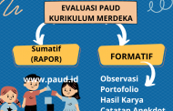 Asesmen/Evaluasi PAUD Kurikulum Merdeka: Formatif & Sumatif
