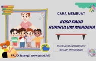 Membuat Buku KOSP PAUD Kurikulum Merdeka