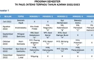 Program Semester PAUD TK/KB Kurikulum Merdeka