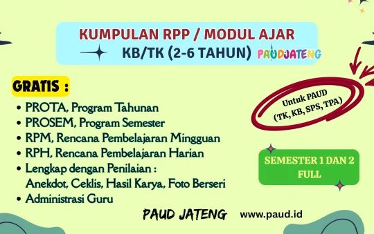 Perangkat Ajar PAUD/TK (2-6 Tahun) Modul Ajar Deep Learning