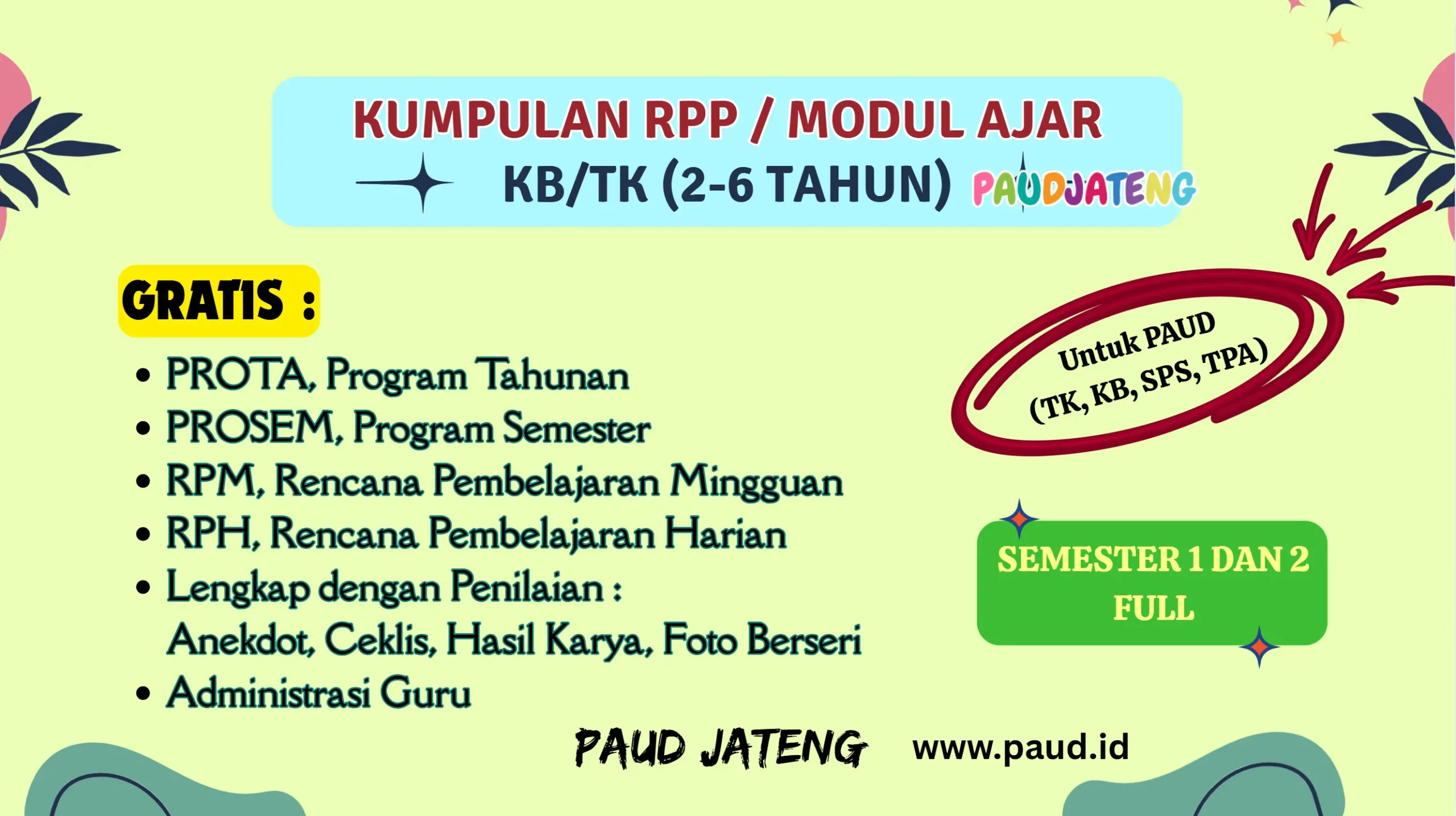 Modul Ajar RPP TK PAUD Jateng Terbaru Perangkat Ajar PAUD/TK (2-6 Tahun)