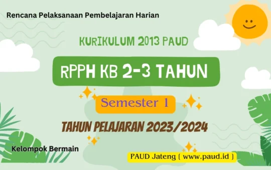 RPPH KB 2-3 2023/2024 Smt 1 Kurikulum 2013 PAUD